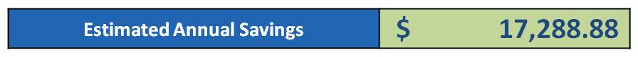 PremTel Estimated Annual Savings PremTel Estimated Annual Savings